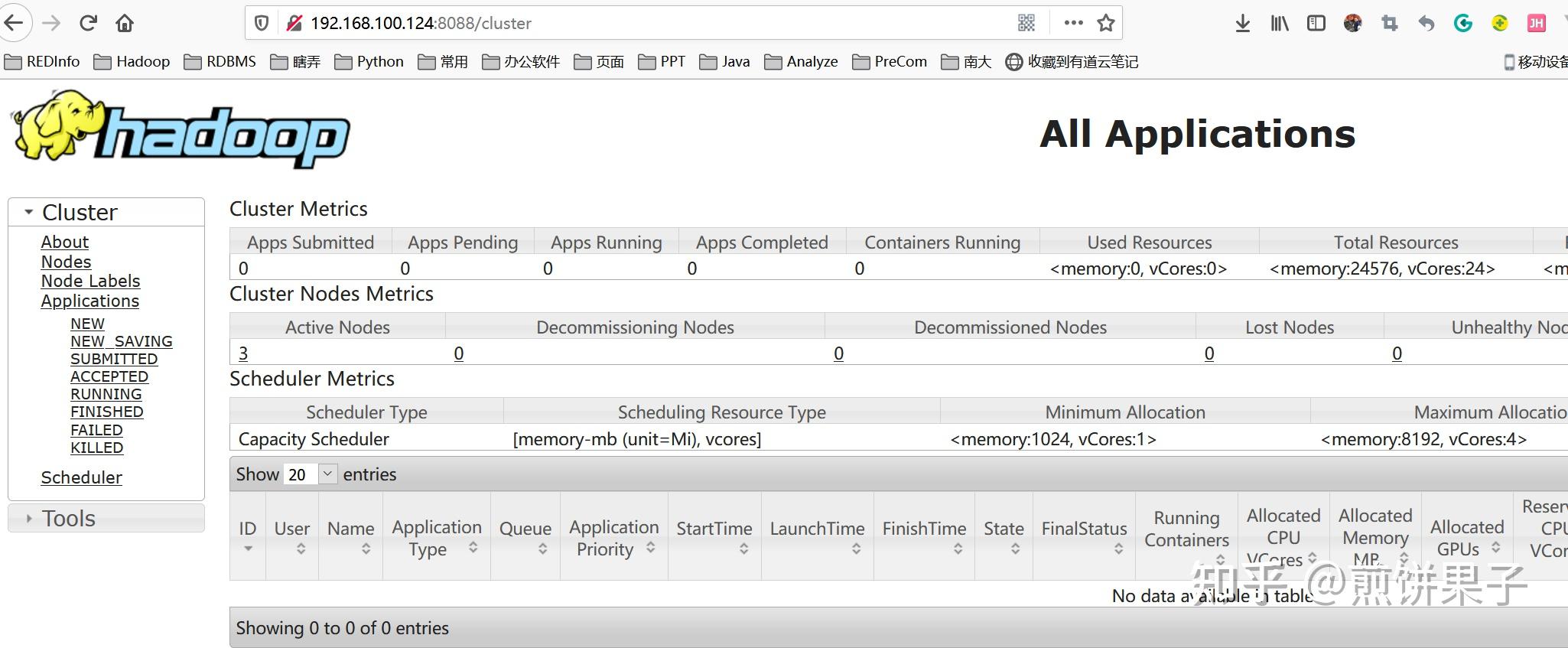 Hadoop3.x高可用集群安装 知乎