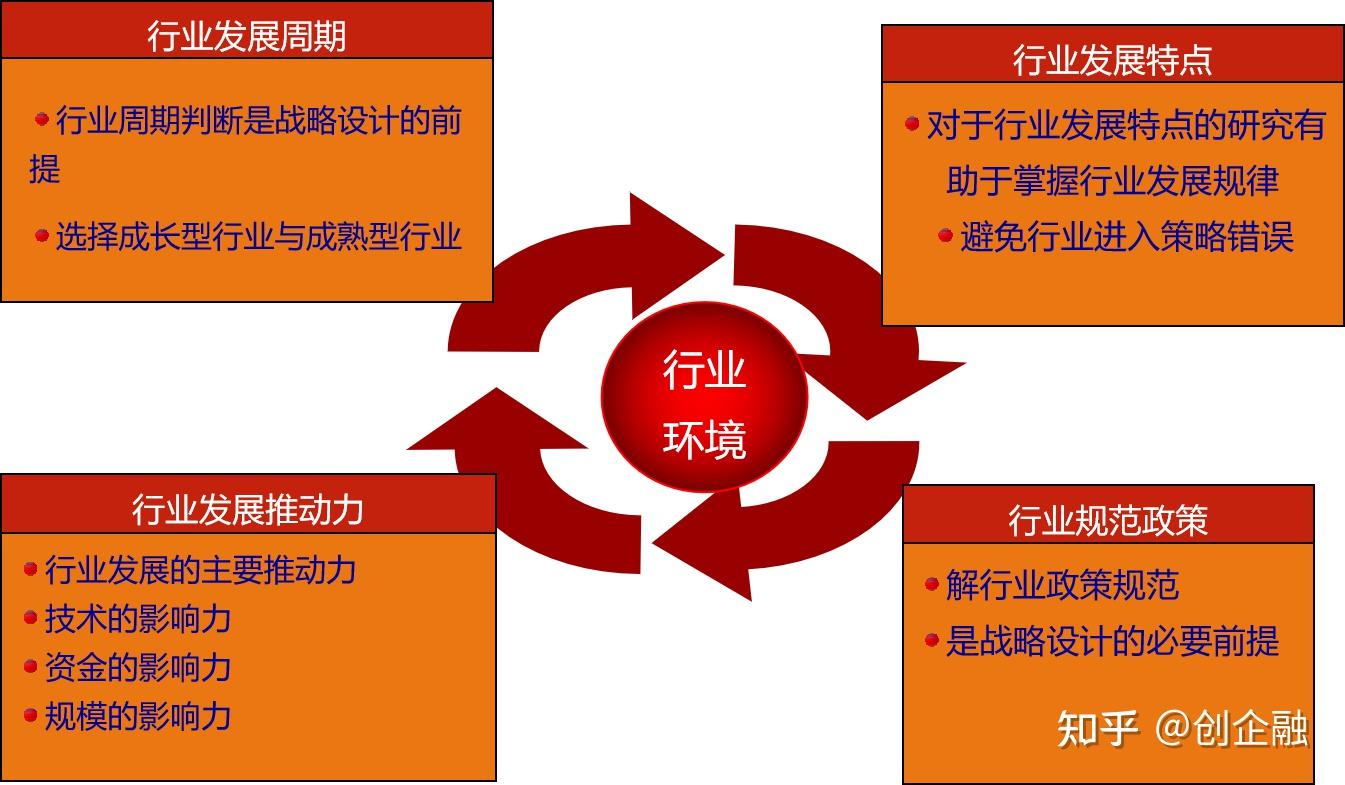 应用程序的优缺点_怎样了解小程序开发的应用优势_应用优势什么意思
