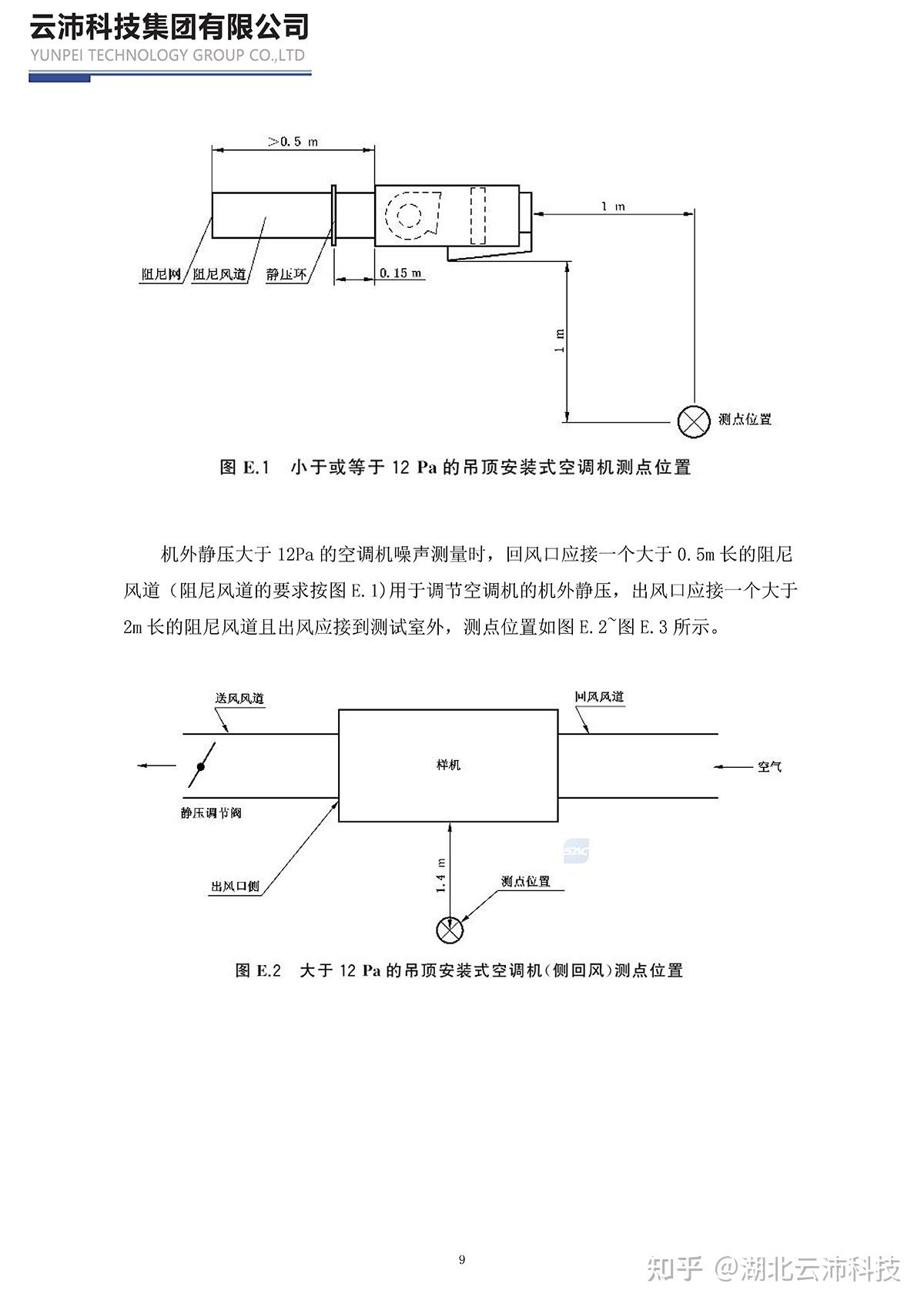 GB/T 17758-2023《单元式空气调节机》新版国标将于2024年6月1日起实施 更新内容详解 - 知乎