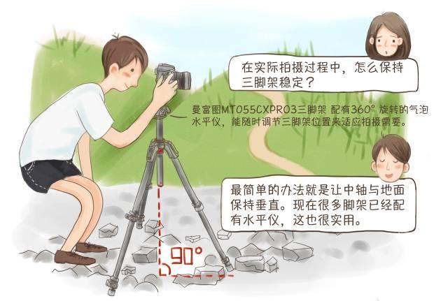 v2-2d840443bb3c83d22915c127ad3bdf9f_1440w.jpg?source=172ae18b