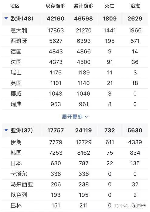 美国又搞中兴通讯？ - 知乎