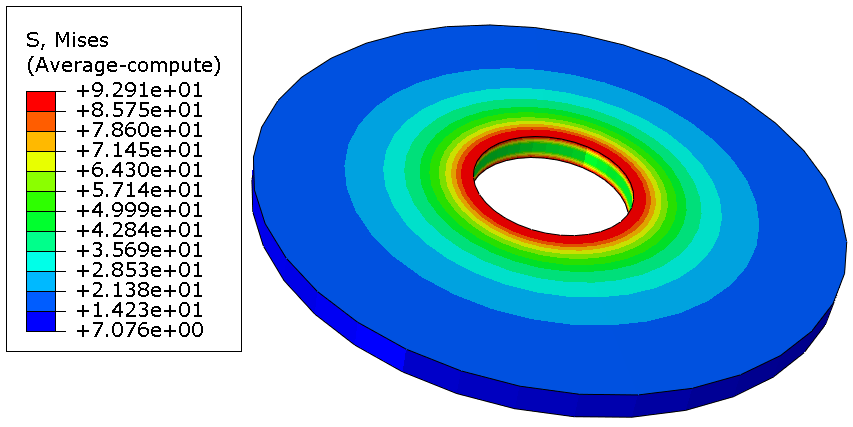abaqus2021轴对称分析