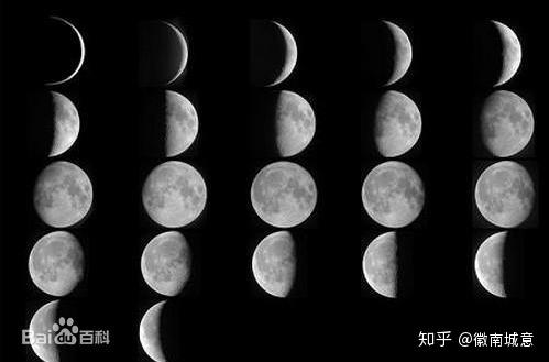 历法科普:四年一次的2月29日是怎么来的?闰月又是如何产生的? - 知乎