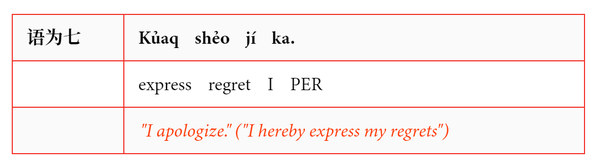句法 功能词 Toaq 一种声调逻辑语言 知乎