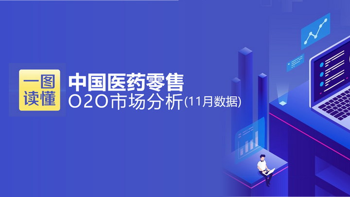 一图读懂 | 11月O2O市场处方药销售占比持续上涨 - 知乎