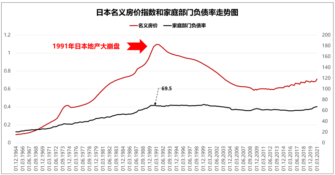 负债率怎么计算图片