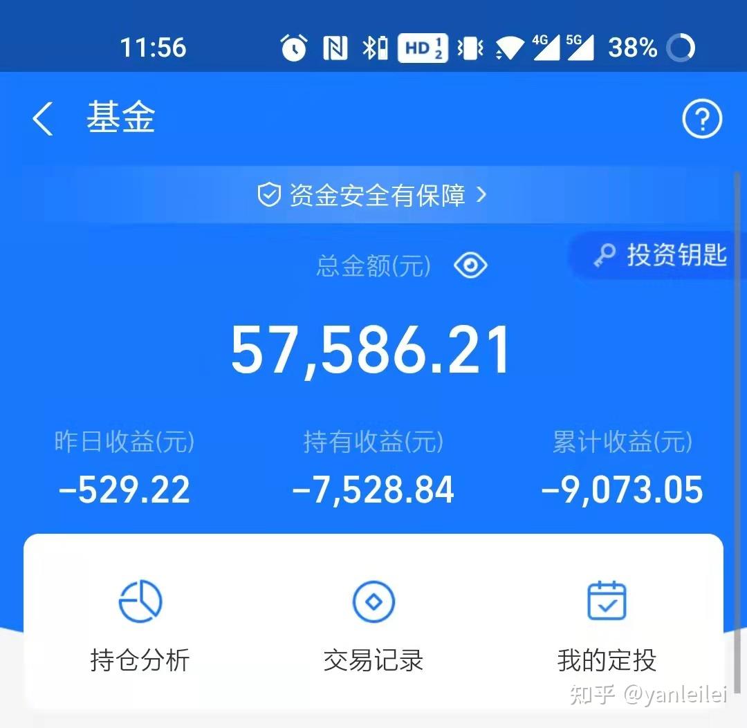 支付寶買基金一年多虧損2109該如何處理