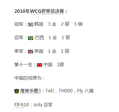 为什么没有金牌榜 v2-2da883ddcd2d822e6e08c49f01e41391_r.jpg