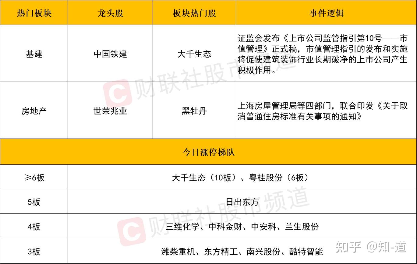 知乎概念股票(知乎概念股票上市公司)