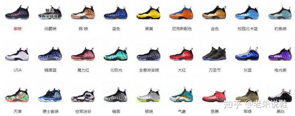 nike品牌logo文章介绍分为三个部分:第一部分介绍nike篮球鞋的发展