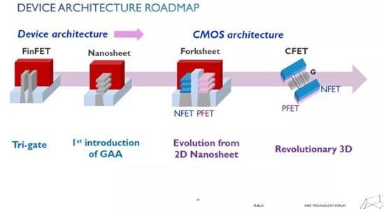 从《三体》到“中美科技战”,3分钟理解“网络”D丝为什么要迎娶“算力”白富美 从《三体》到“中美科技战”,3分钟理解“网络”D丝为什么要迎娶“算力”白富美