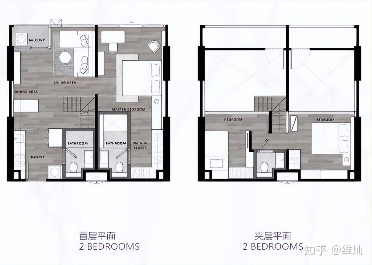 泰国房产,曼谷的loft复式公寓,准现房或者现房,有何推荐?