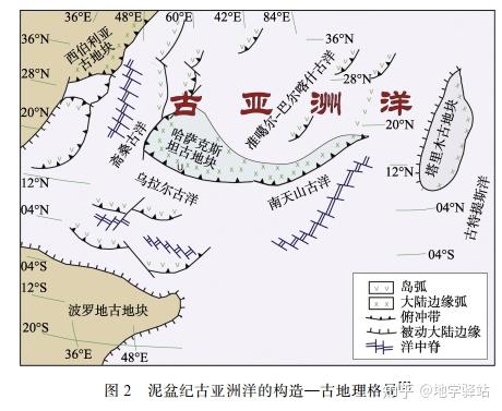 神秘的古亚洲洋 - 知乎