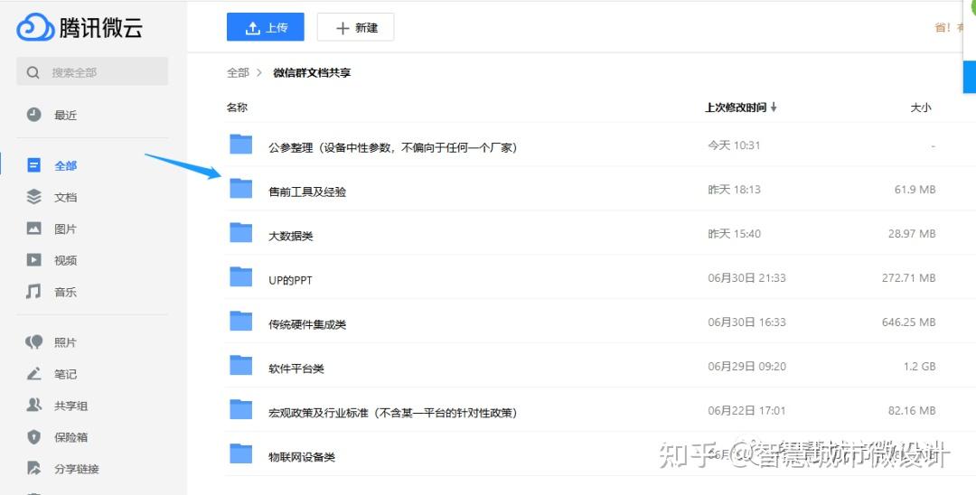 服务器性能参数详解