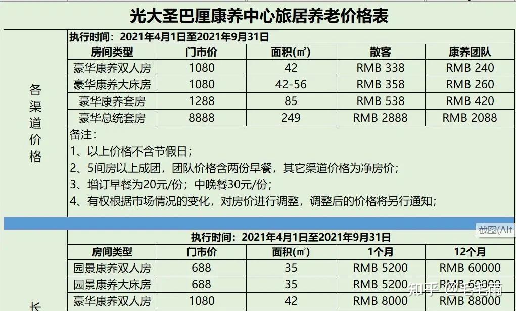 深扒养老社区一光大社区