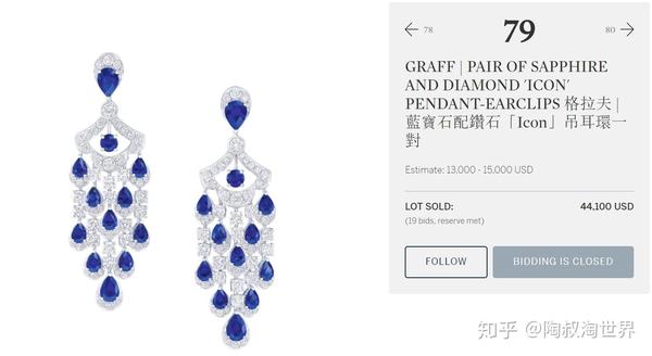 graffart怎么买
