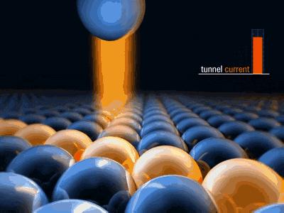 扫描隧道显微镜(STM) - 知乎