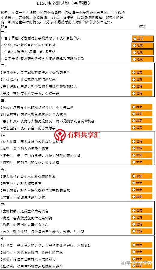 DISC性格测评（结果自动生成 ） - 知乎