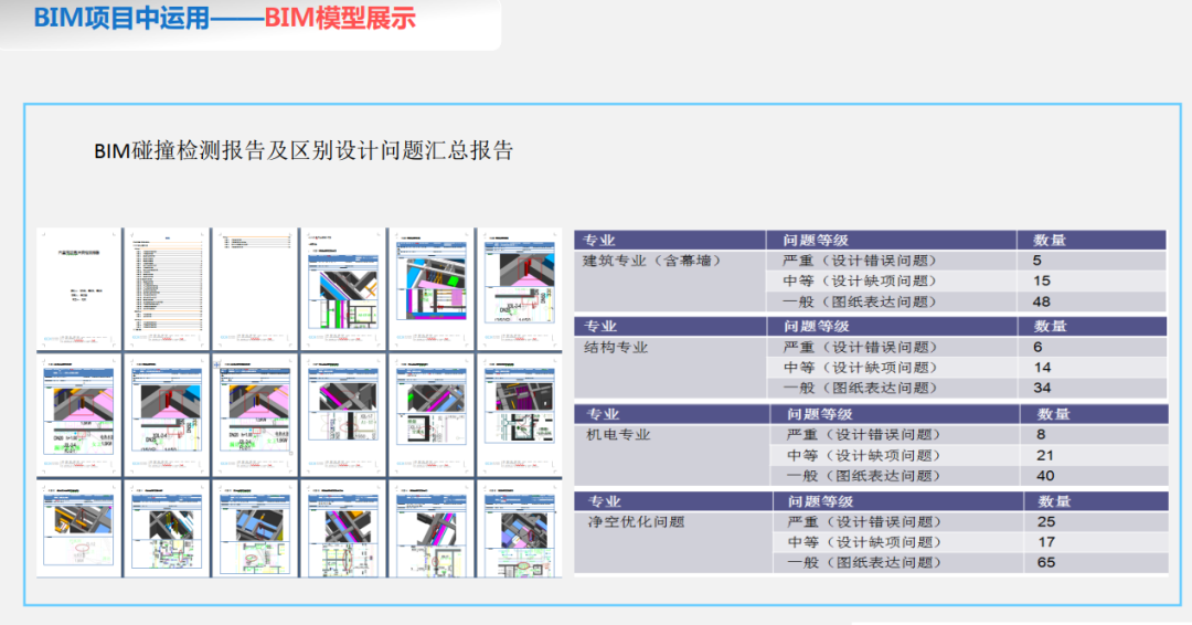 【BIM案例】大型剧院施工BIM技术应用点(模型视频PPT) - 知乎
