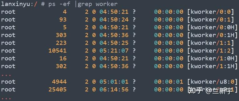 任务工厂 - Linux 中的 workqueue 机制 [二] - 知乎