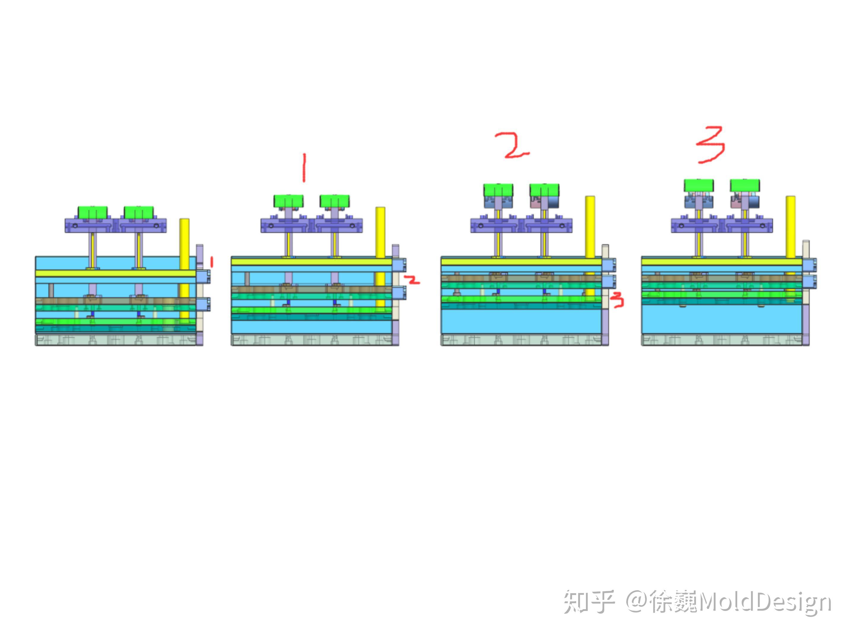 90度圓弧滑塊模具結構圖,三次同步頂出,小結構大思維,就怕你看不懂