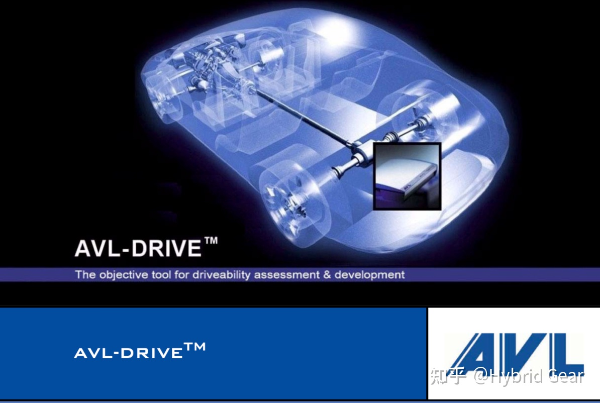 揭秘 AVL DRIVE 驾驶性评估核心算法 - 知乎