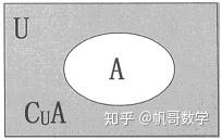 集合最全基础知识总结，手动收藏！ - 知乎