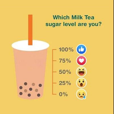 奶茶英语怎么说?