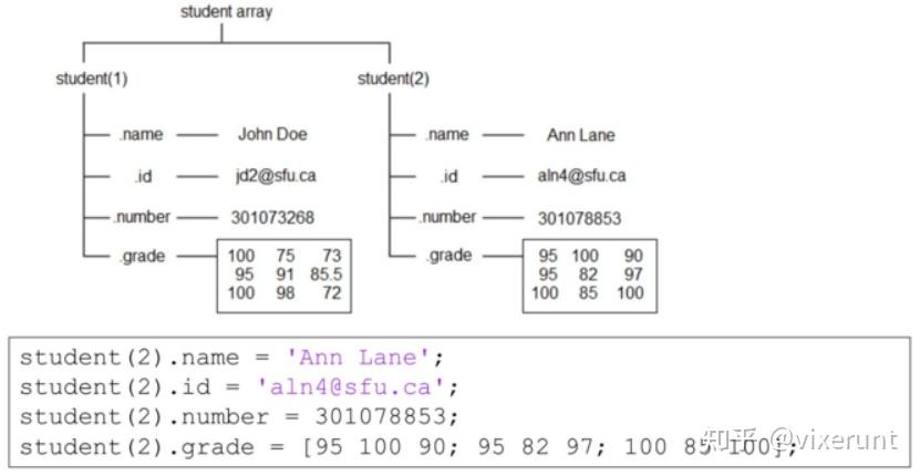 matlab教程台大郭彦甫04变量与档案存取