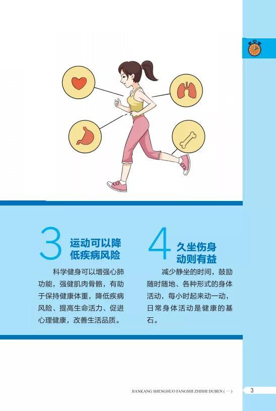 健康小贴士运动有益健康,动则有益,贵在坚持,适度量力.
