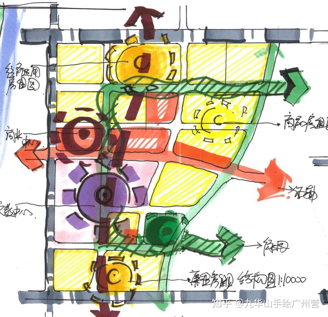 目標針對院校:東南大學,南京林業大學,合肥工業大學,安徽農業大學