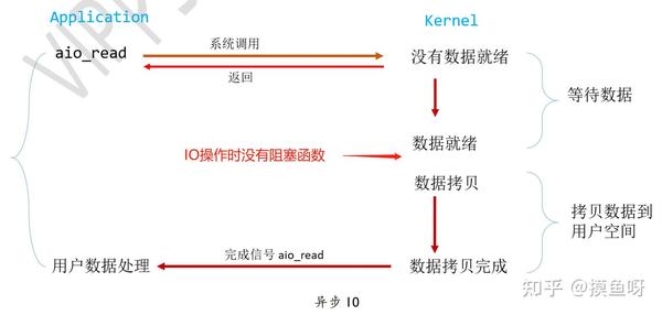 storage sense and automatic maintenance Microsoft Community
