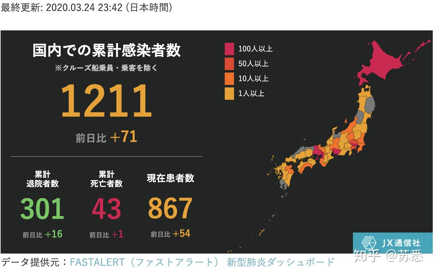 日本疫情每日更新3月24日