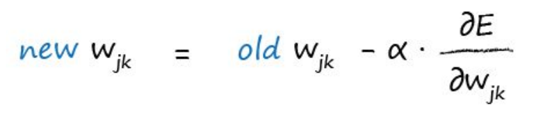 源自人脑的神奇算法 -- 读《How to make your own neural network》有感 源自人脑的神奇算法 -- 读《How to make your own neural network》有感