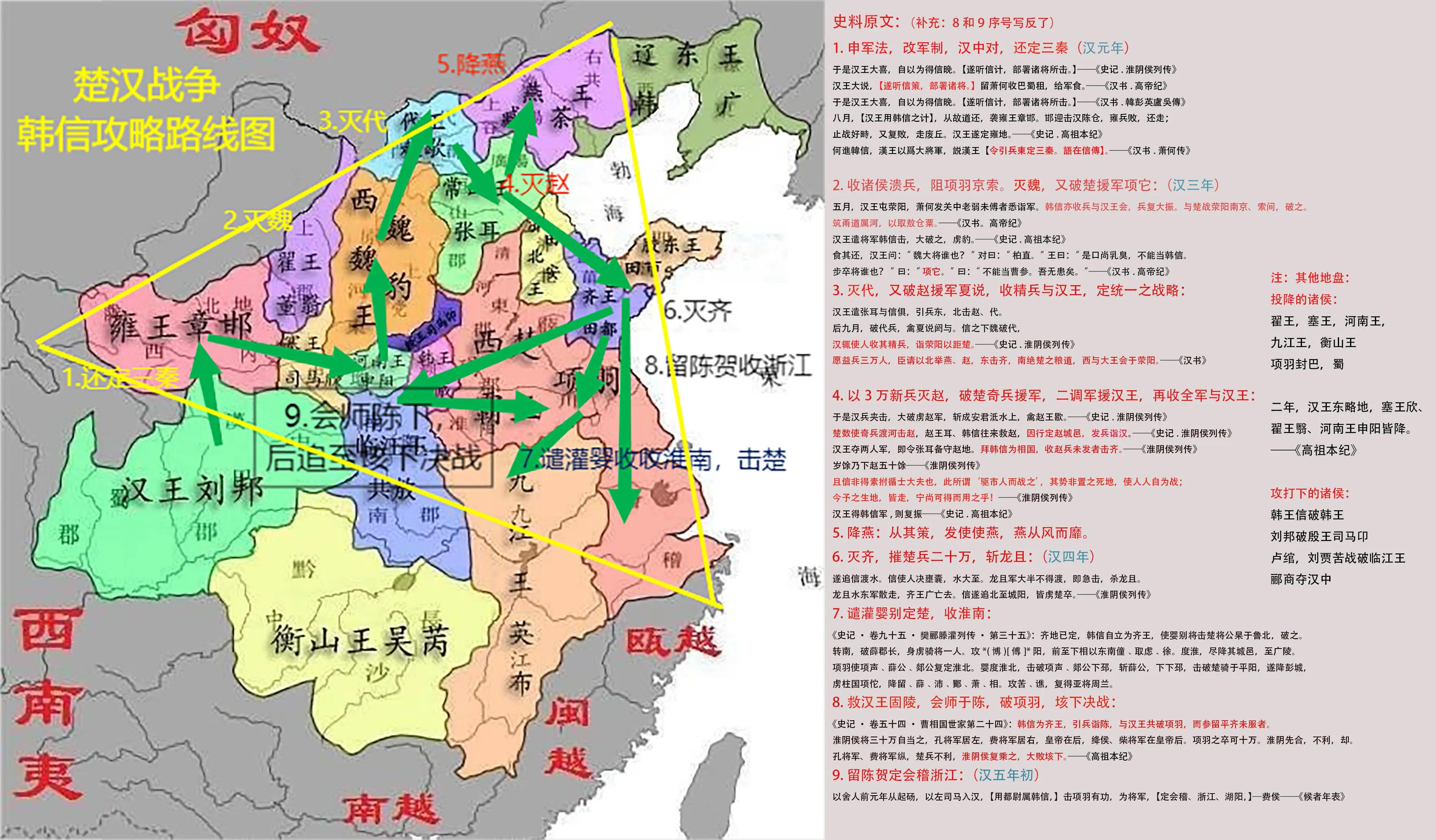 韩信对于刘邦还是有忠诚的,可是为何韩信又干了不少触怒刘邦的事情?