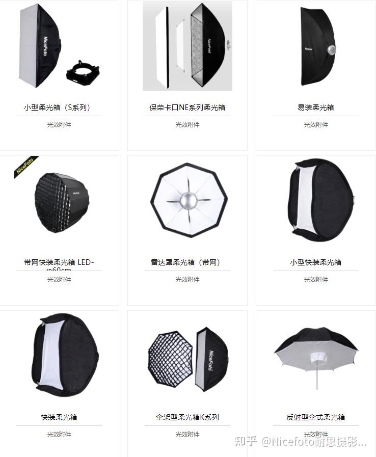 圆形柔光箱和八角柔光箱的用途区别是什么？ - 知乎