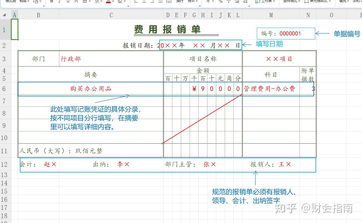 42套财务会计单据模板及填写示范案例 - 知乎