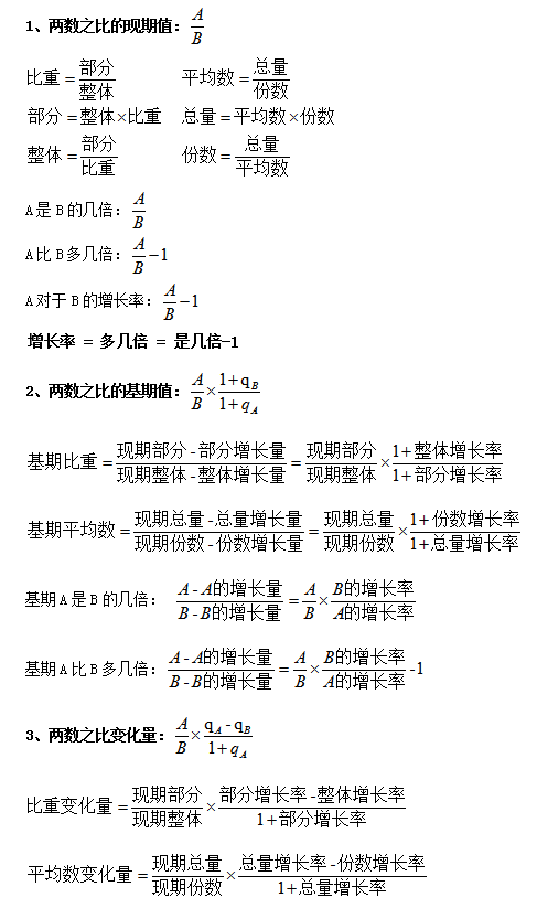 2020年河南公务员考试行测备考:资料分析常考公式汇总