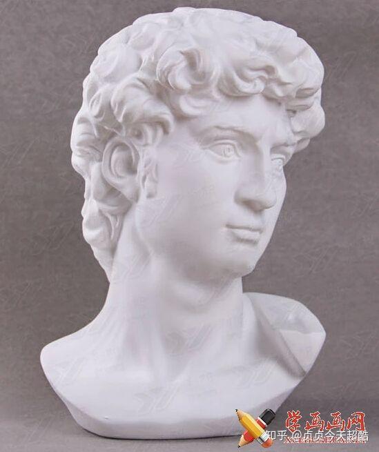 素描中的石膏像都是谁有名字嘛