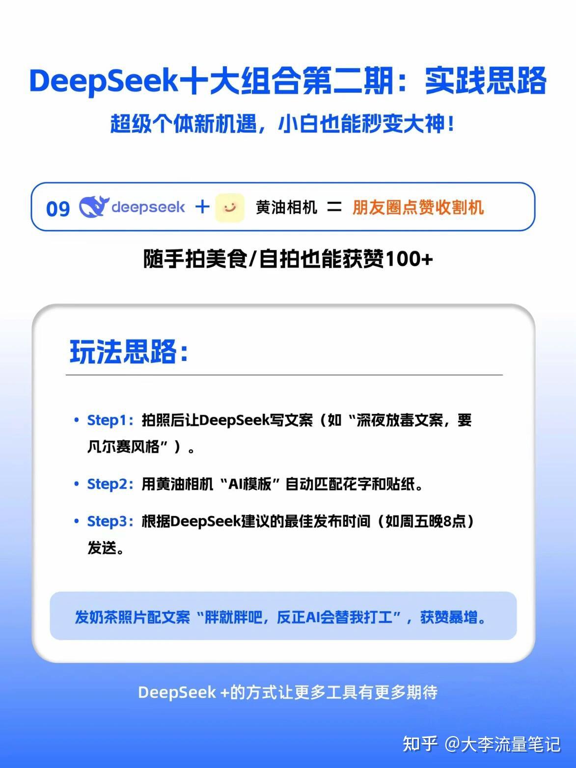 DeepSeek十大组合软件,效率加倍 - 知乎