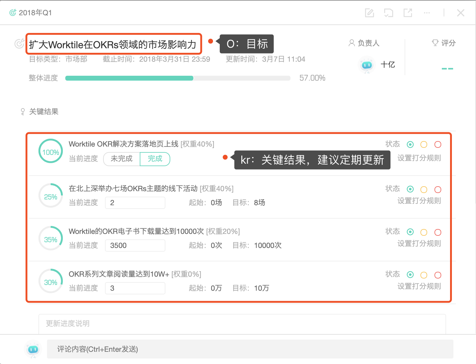 Worktile 真的有那么好用？我觉得不如 Redmine - 知乎