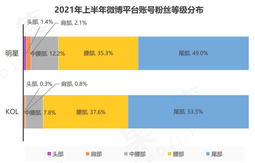 抖音规划社保提前退休是真的吗_抖音规划_抖音规划方案