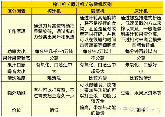 天雾夕音为什么叫榨汁机 天雾夕音榨汁姬什么梗 三个榨汁姬会死人的