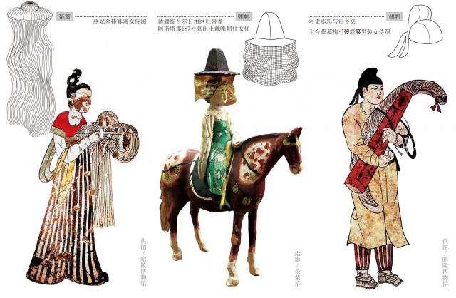 1)汉人胡服,胡人汉服并不是很稀奇的事情.