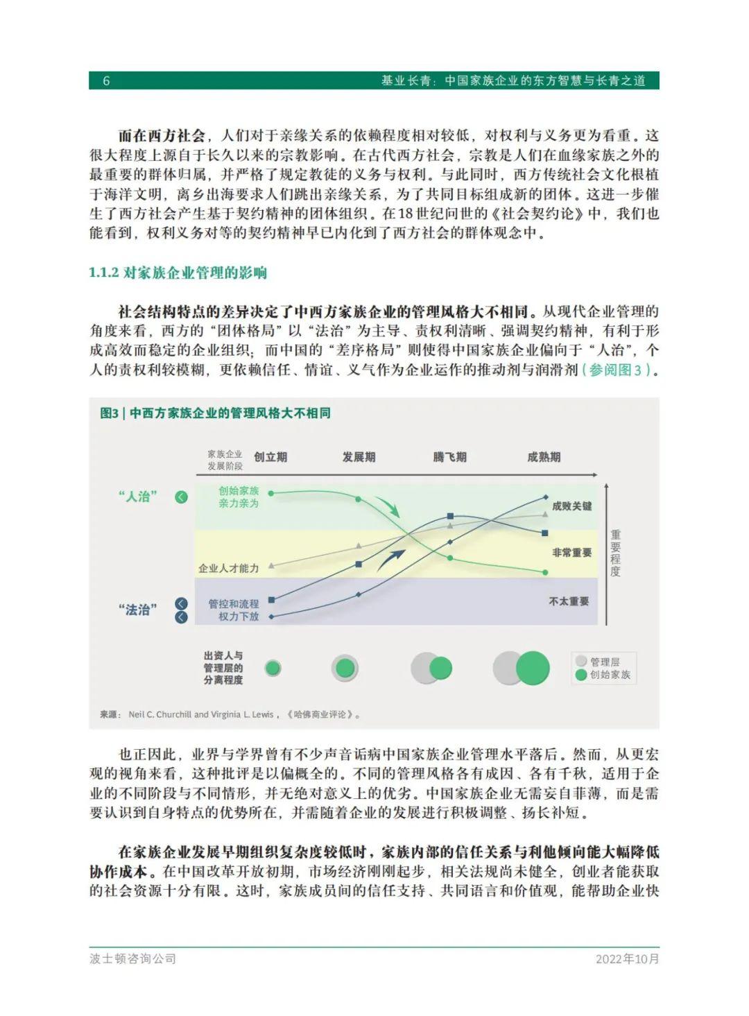 【BCG】中国家族企业研究报告:中国家族企业的东方智慧与长青之道 - 知乎