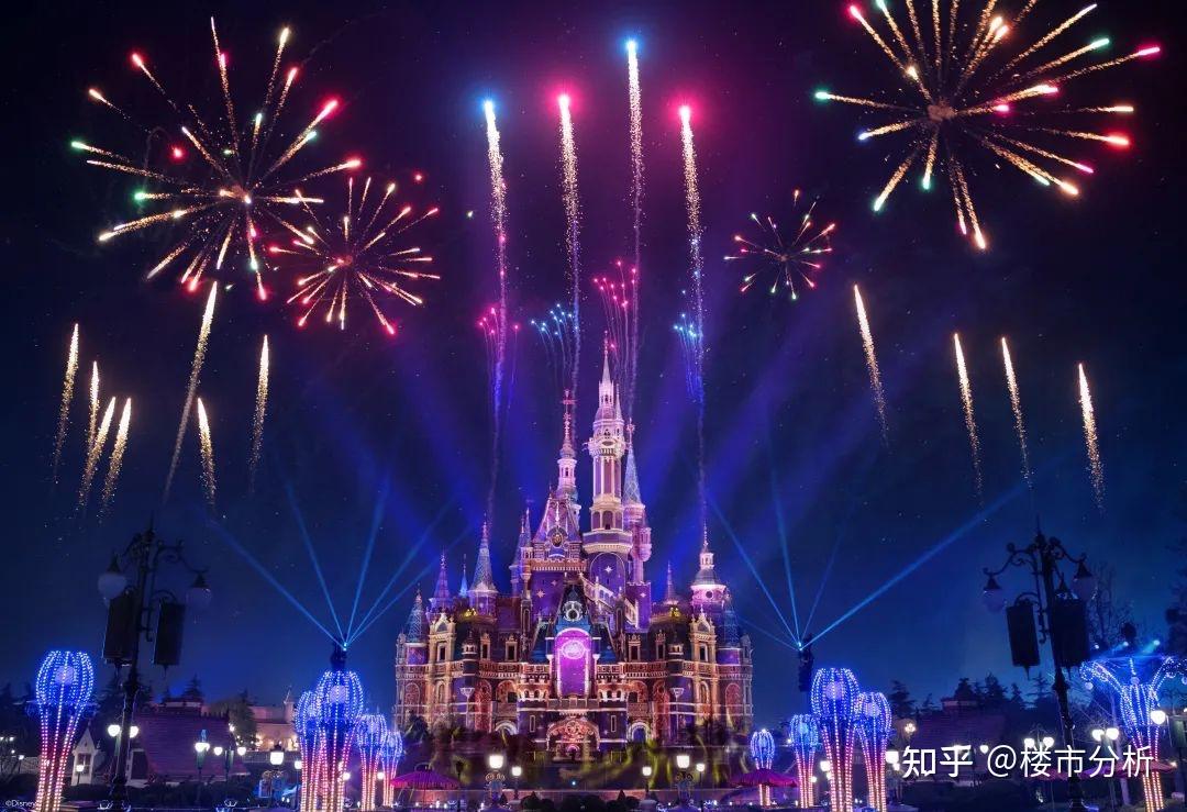 原创(上海市2020年在售楼盘)2022上海新楼盘,(图15) 原创(上海市2020年在售楼盘)2022上海新楼盘,(图15)