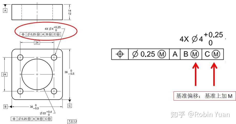 位置度怎么标注图片