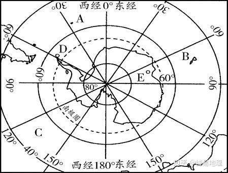 世界地理第二講世界主要地區兩極地區