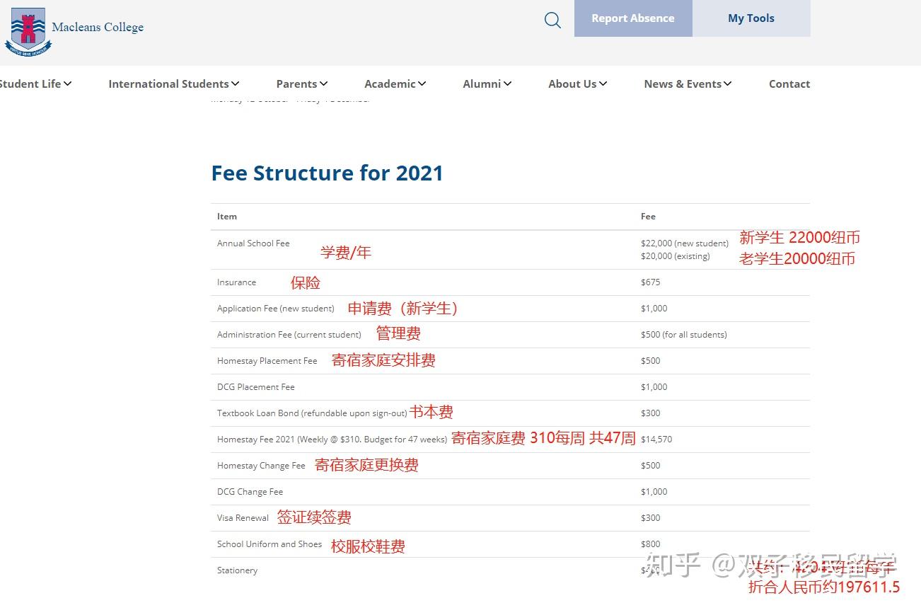 包含新西兰留学一年大概需要多少钱的词条