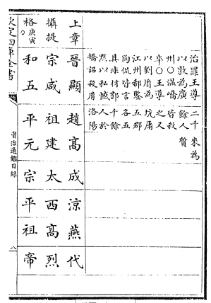 古代人口最多的朝代_从明代文人书斋陈设看明式家具(3)